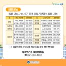 신성하내과의원 이미지