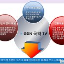 (주)문화방송