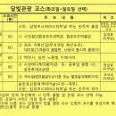 달빛관광 코스 이미지