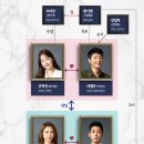 황금세탁 스포츠경향