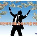 [6월3주 마켓워치] 금리인하가 6월 극성수기를 만들다 이미지