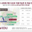 평촌 이마트 옆 이미지