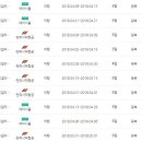 [보라카이항공/드보라] 3월 22일자 한국-보라카이 땡처리닷컴입니다. 이미지