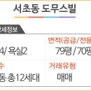 위성빌라 이미지