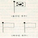 대한의전