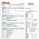 인바디대구 이미지