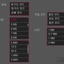 리파이