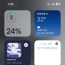 성호인터내셔널 | 세부여행을가다