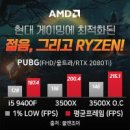 동네PC방 이미지
