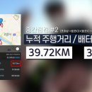 법곳#(샵)