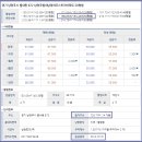 송산로307번길50 이미지