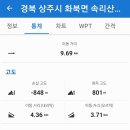 용화1리마을회관