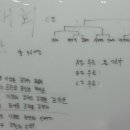 신한탁구장