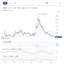 미산개발주식회사 이미지