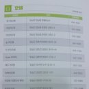 충경식당 이미지