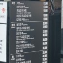 나이스가이 고덕에듀타운점