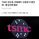 TSMC 반도체, 中화웨이 'AI칩셋'서 발견돼…美 당국에 통보 이미지