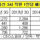 스트롱컴퍼니 이미지