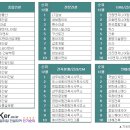 종합건축사사무소 유창 이미지