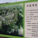 강원연구원 사옥 이미지