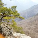 백운산등산로(묵계암) 네이버블로그