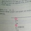 회로도 기호에 질문잇습니다 이미지