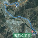 양촌농업협동조합하나로마트
