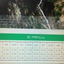 토토투어주 이미지