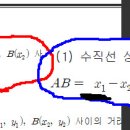 한글 2010에서 pdf 파일로 변환시 수식 중 일부가 표시가 안 되는데,, 어찌 해결해야 하나요?? 이미지