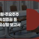 지아이(Gi)정보