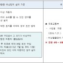 [전세조합] 차내 차량용 비상탈출망치 설치 기준 안내 이미지