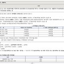 케이아이씨㈜ 이미지