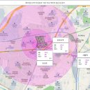 매머드공인중개사사무소 네이버블로그