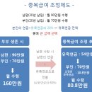 말 많은 국민연금, 100% 이해하기 이미지