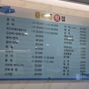 봉이네 | 역곡신상가게 봉이네횟집 솔직후기