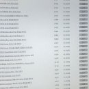 [HD]실무로 배우는 워드 2019 이미지