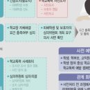 내사경로당 이미지