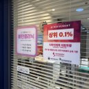 세진약국 | 수원 아주 가정의학과 의원 다이어트약 처방 및 비용 후기