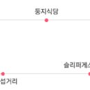 메이비제주