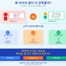 공익광고에 왜 아이가 많을까? 이걸 알면 당신의 사업도 달라진다