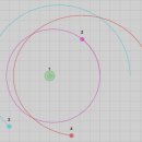 미소 소프트웨어 이미지