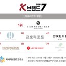 제주리조트 이미지