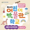 창원시립마산박물관 전시실 이미지