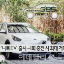 삼우태양광발전소 이미지