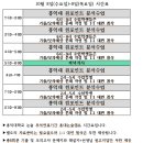 홍익에너지 | [공지] 추석연휴 홍익대학교 논술특강 안내