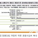 [컬럼1-1] 알기쉽게 설명한 컴플라이언스 개념과 사례 이미지