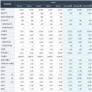 토탈인테리어부엌가구 이미지