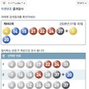 새행운약국 | 민규야민규야왜요쌤왜요쌤