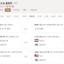 교촌치킨남목 네이버블로그