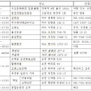 56차 여수 순천 여행 일정표와 읽기 자료 이미지